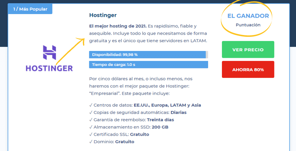¿Cuál es el mejor hosting de todos?
